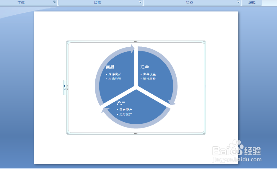 <b>PPT中如何更改SmartArt图形类型</b>