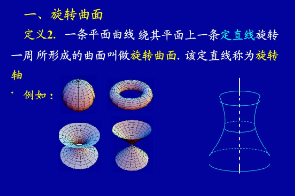 曲线绕x轴旋转一周所得曲面方程是什么
