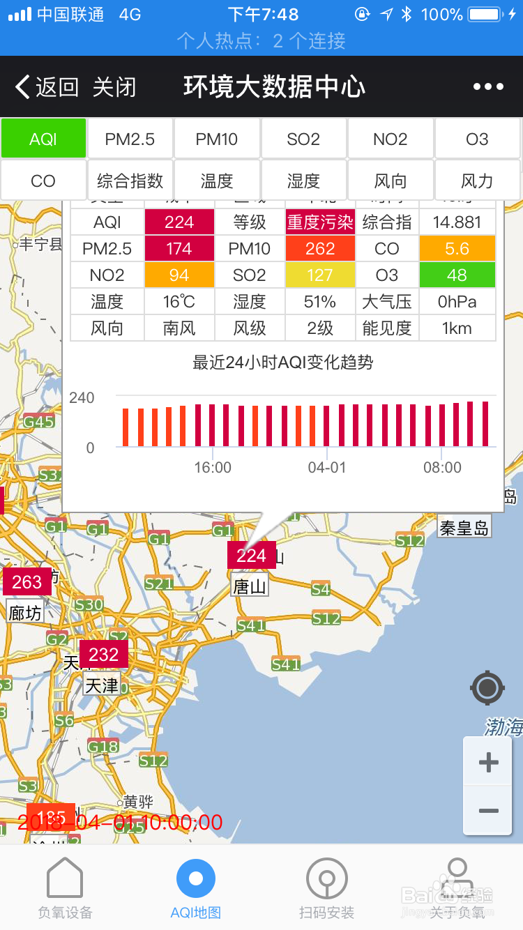 负氧离子监测数据展示方式
