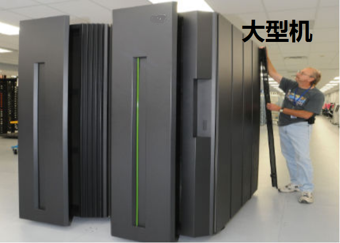 大型机，小型机，x86服务器有什么区别