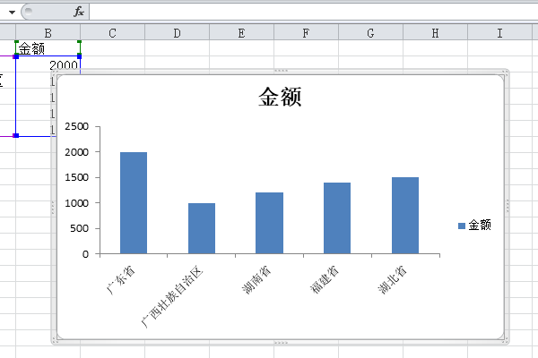 EXCEL表格中图表中的字为什么总是斜的