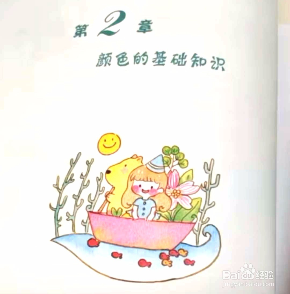 学画画怎样练习画线稿