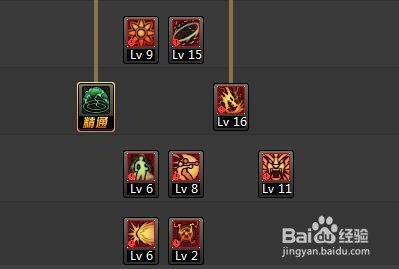 dnf5月25改版女气功加点?dnf5月25光兵刷图加点?