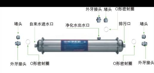 卧式中央净水器安装规范