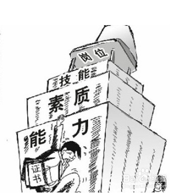 国际油价走势分析