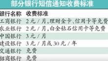 工商银行短信提醒怎么取消