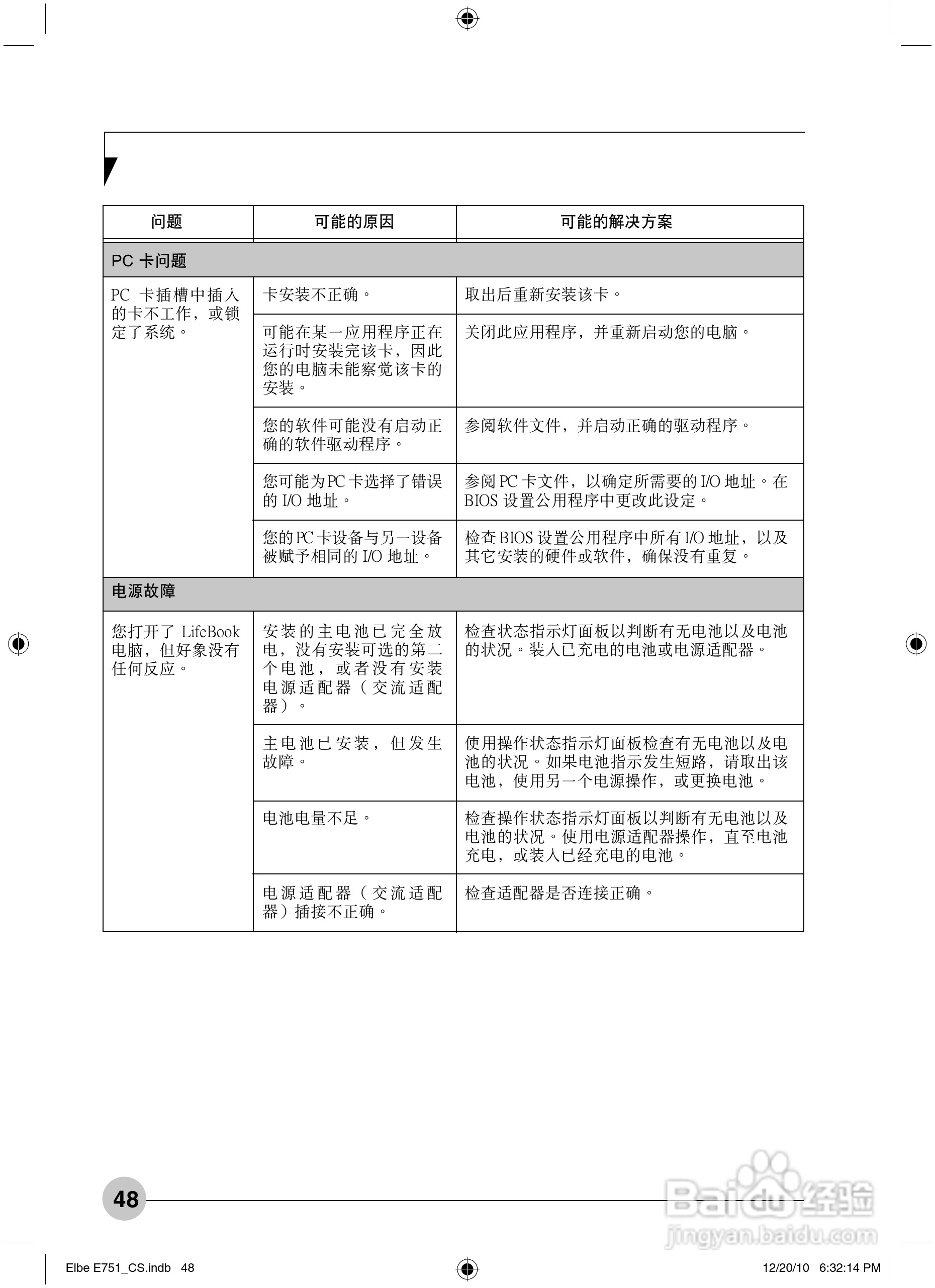 富士通Elbe E751笔记本电脑使用说明书:[6]