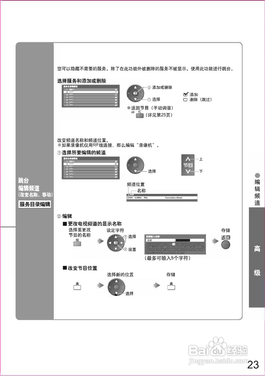 松下TH-65PZ880C等离子彩电使用说明书:[3]