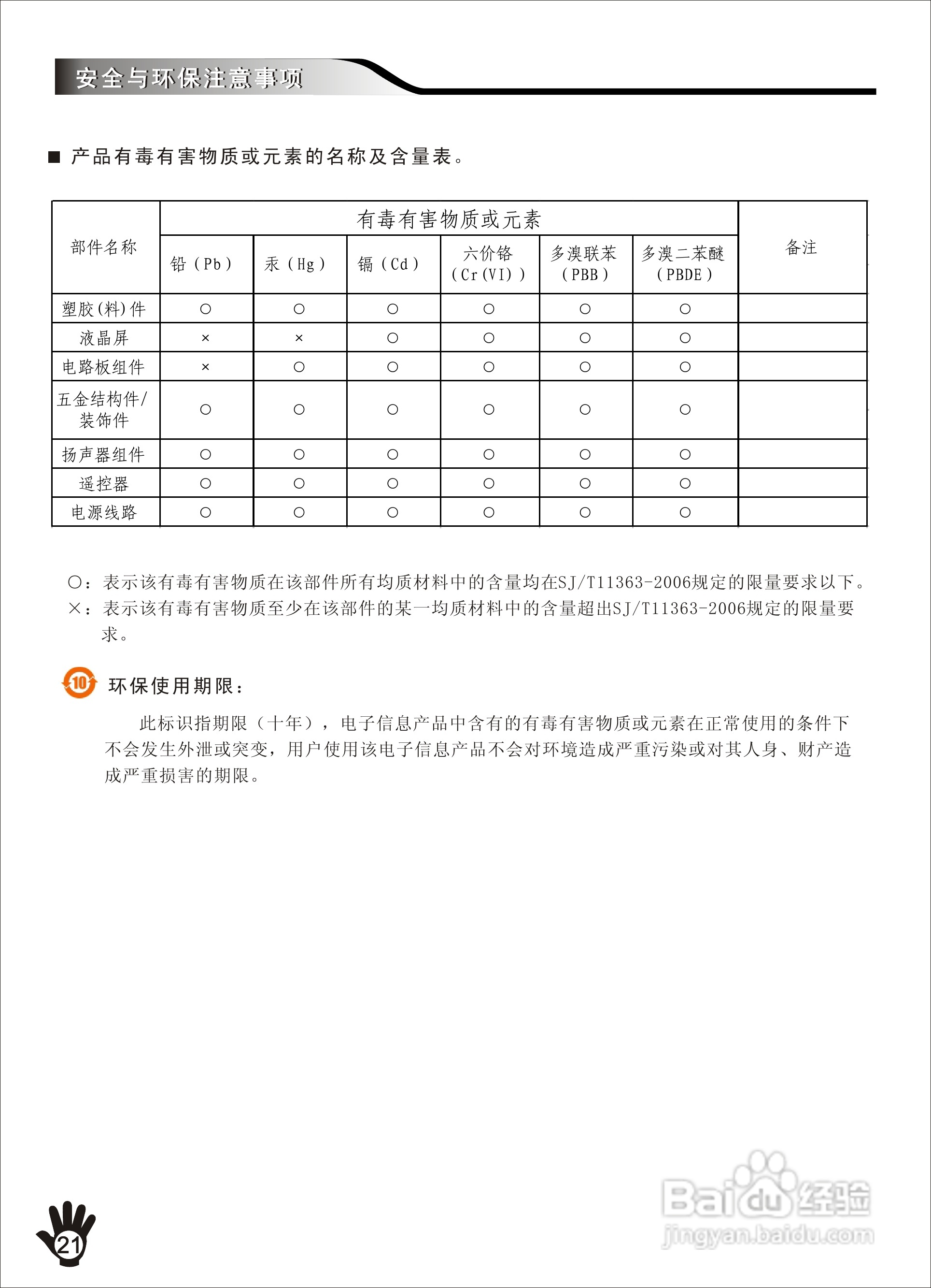 创维电视酷开高清一体机K06RA系列使用说明书:[3]