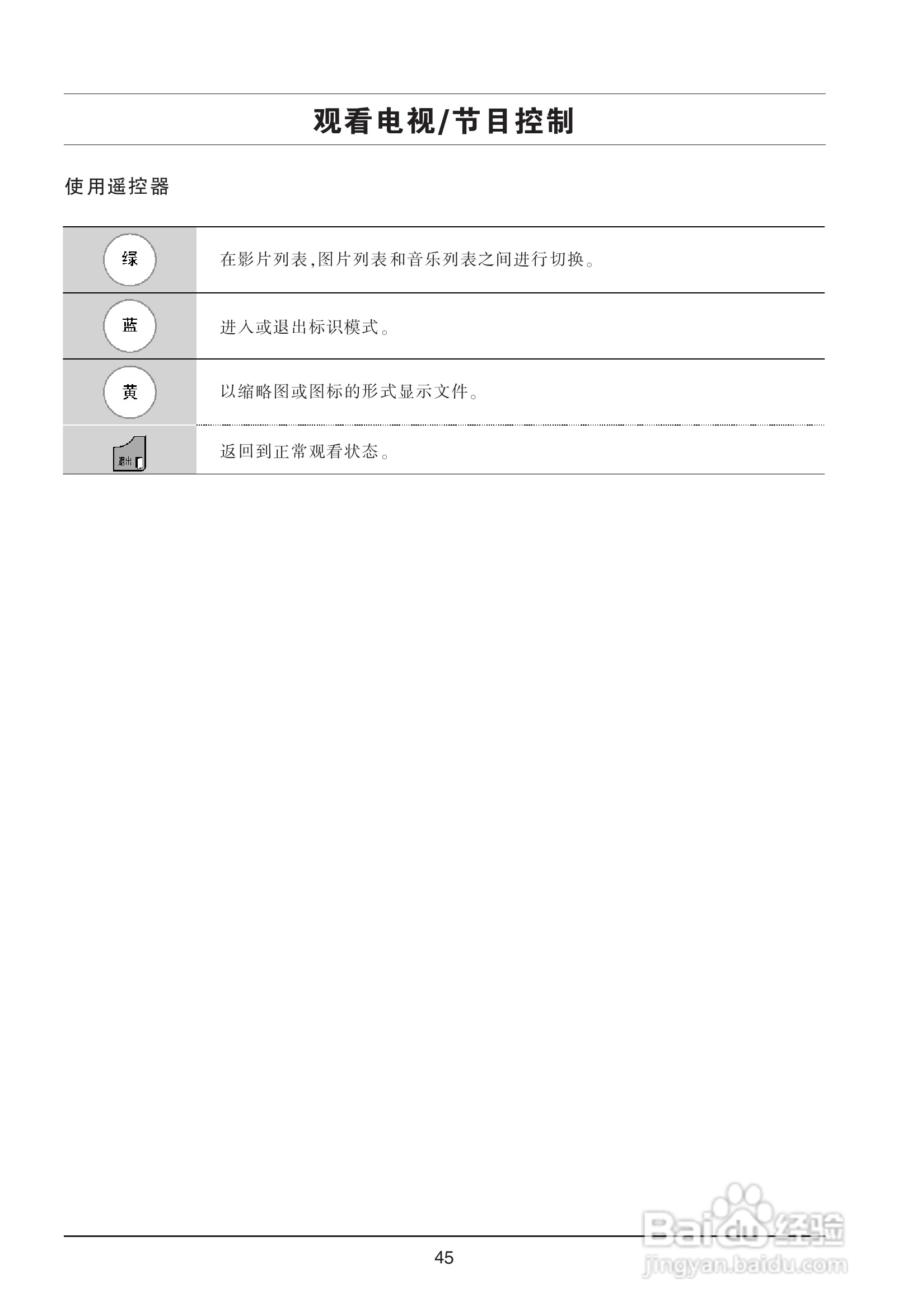 LG 32LD450-CA液晶彩电使用说明书:[5]