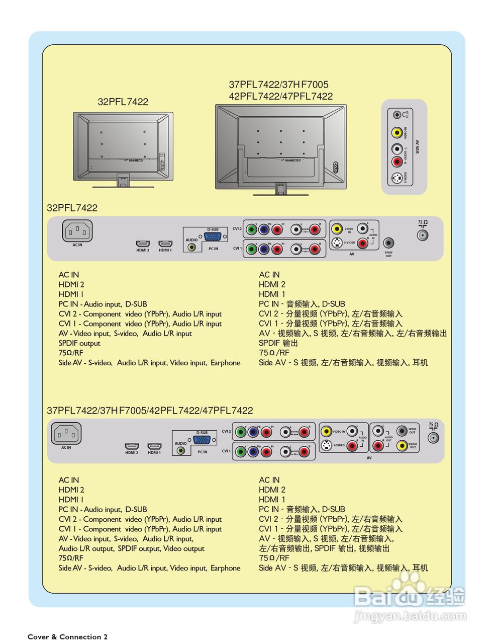 飞利浦37HF7005/93液晶彩电使用说明书:[1]
