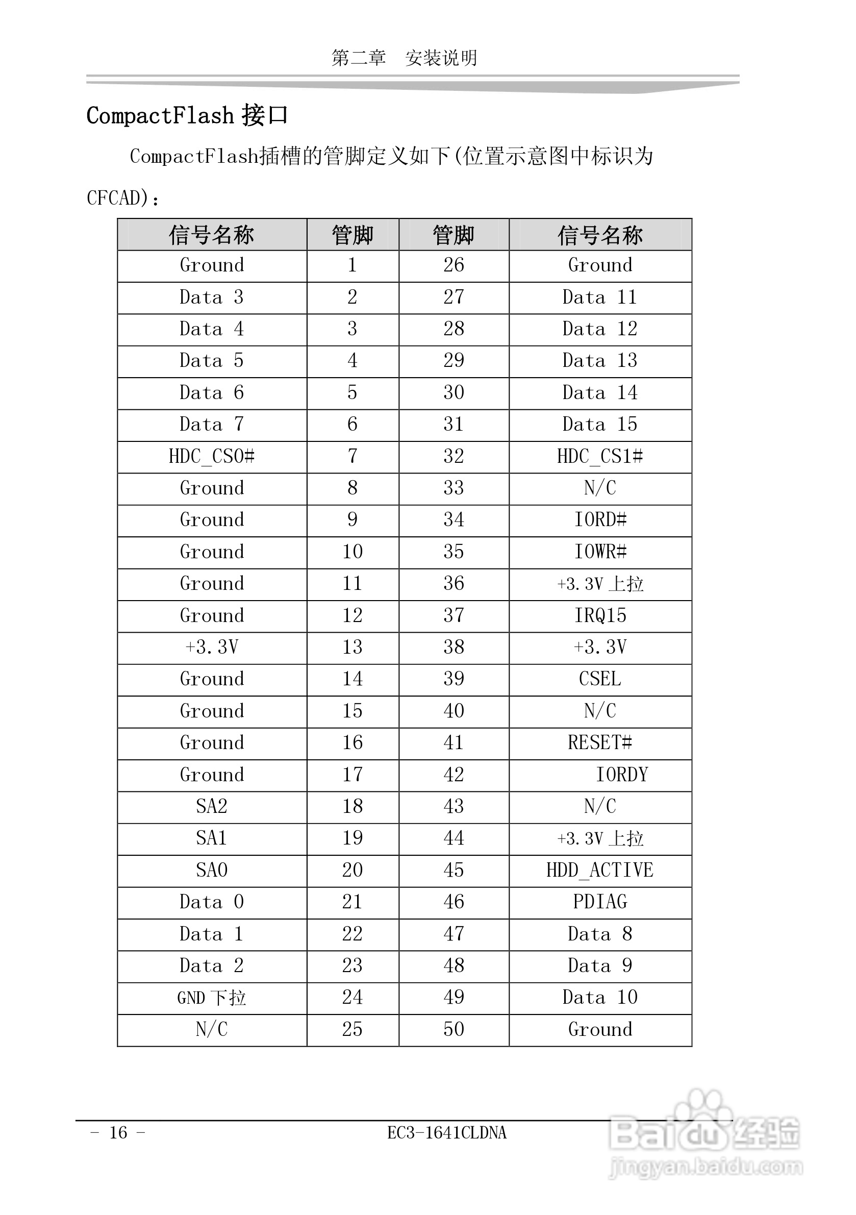 研祥EC3-1641CLDNA工业级CPU板卡说明书:[3]