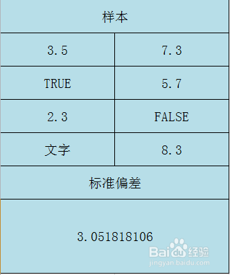 Excel STDEVPA函数的使用方法