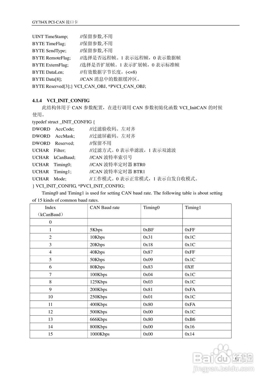 GY784X PCI-CAN接口卡使用说明书:[2]