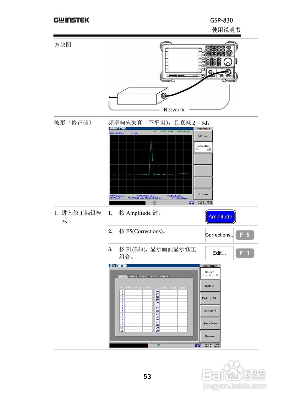 固纬GSP830频谱分析仪说明书:[6]