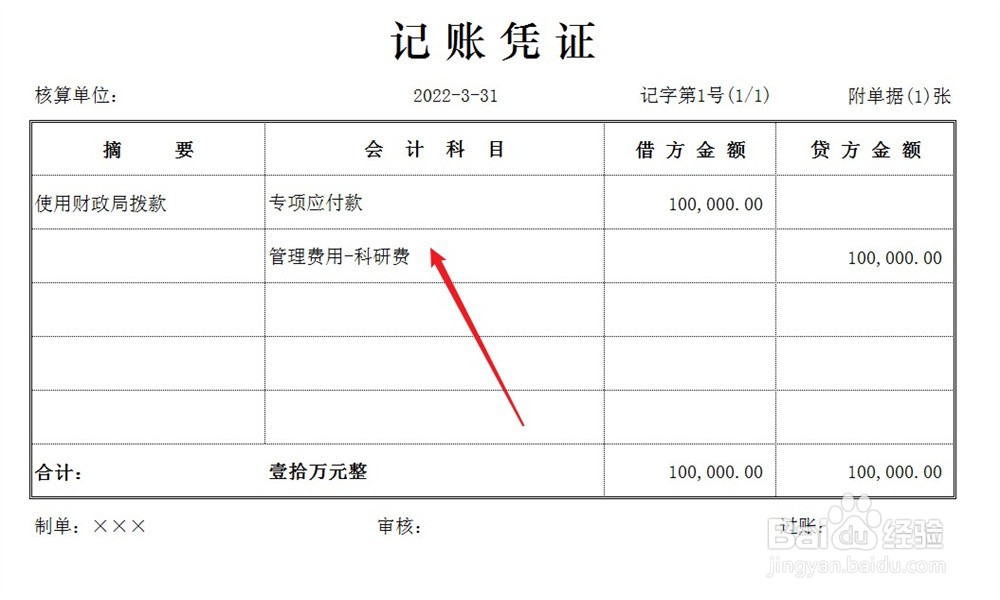 财政局科研费拨款怎么做账