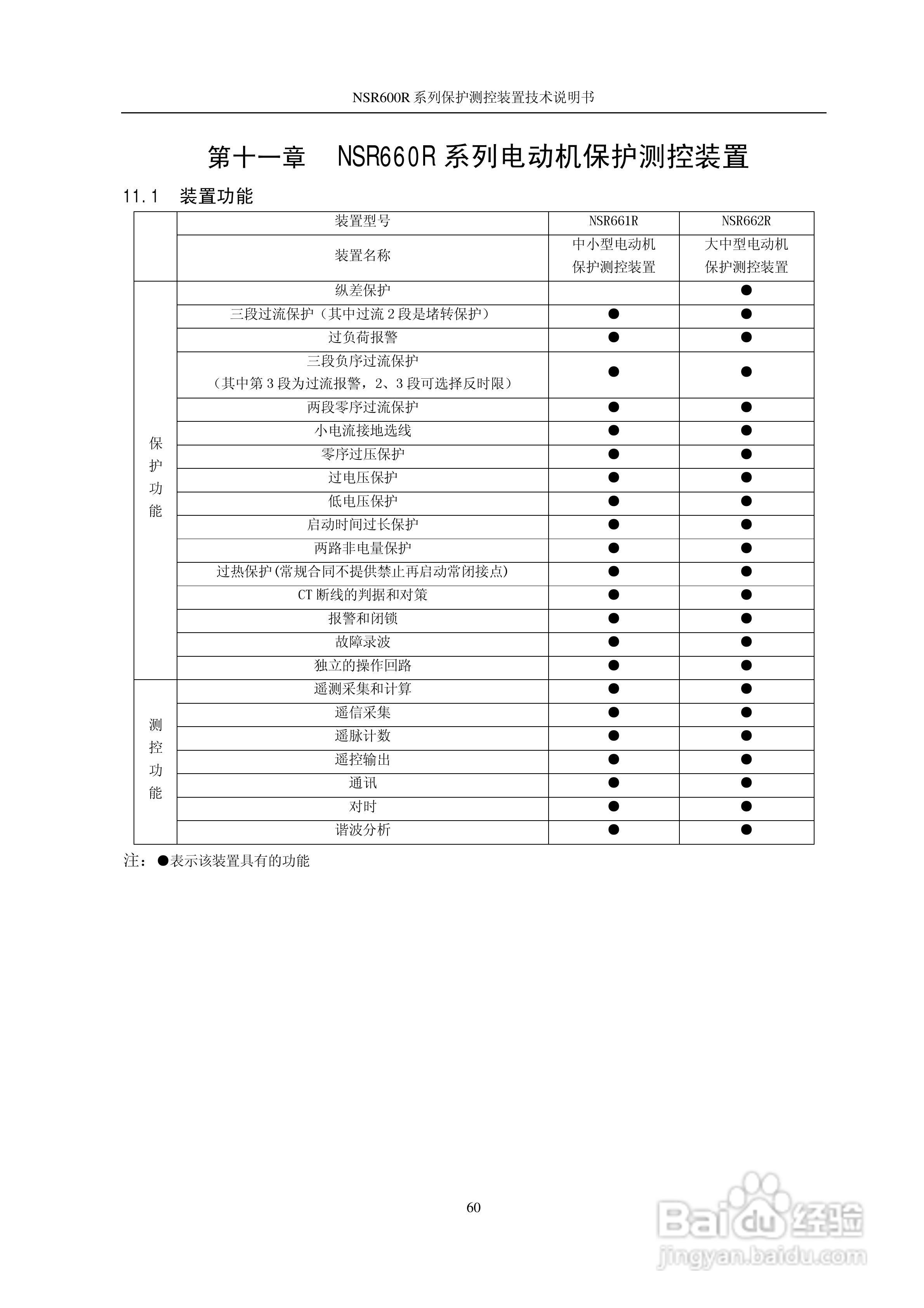 NSR645R中小型变压器保护测控装置说明书:[7]