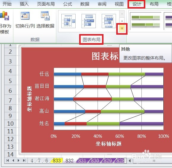 EXCEL百分比堆积条形图的图表布局显示布局9效果