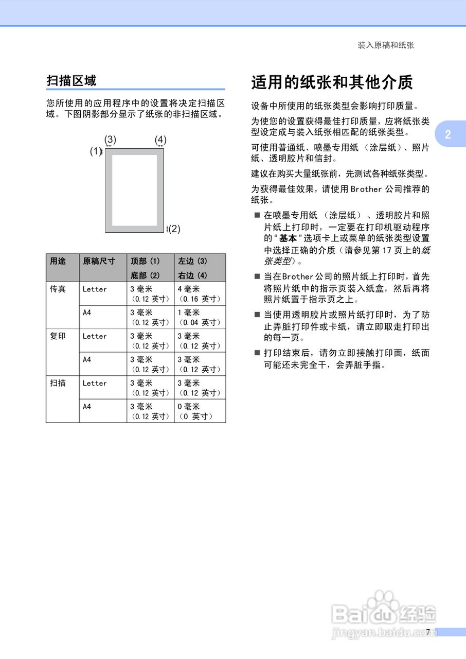 brother MFC-3360C多功能一体机使用说明书:[2]