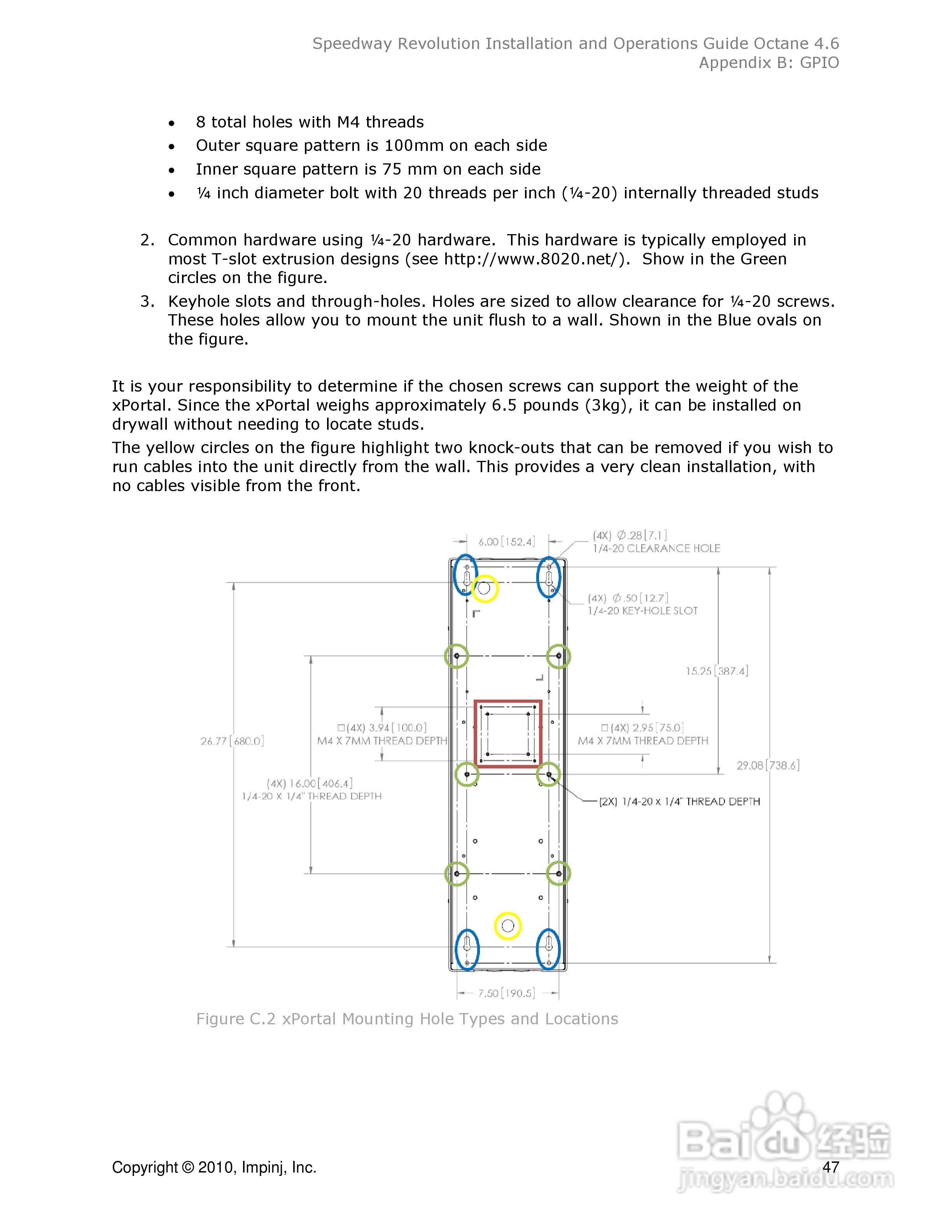 impinj读写器系列介绍安装说明书:[6]