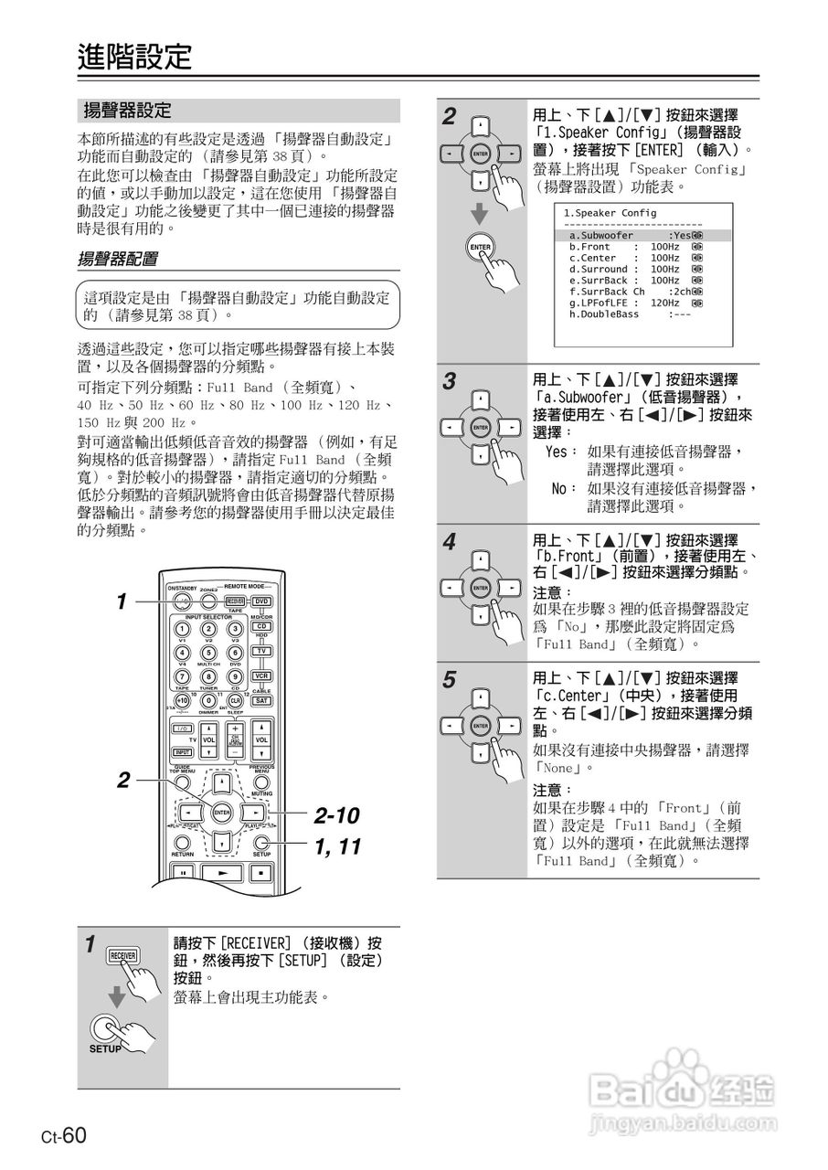 ONKYO TX-SR604放大器使用手册:[6]