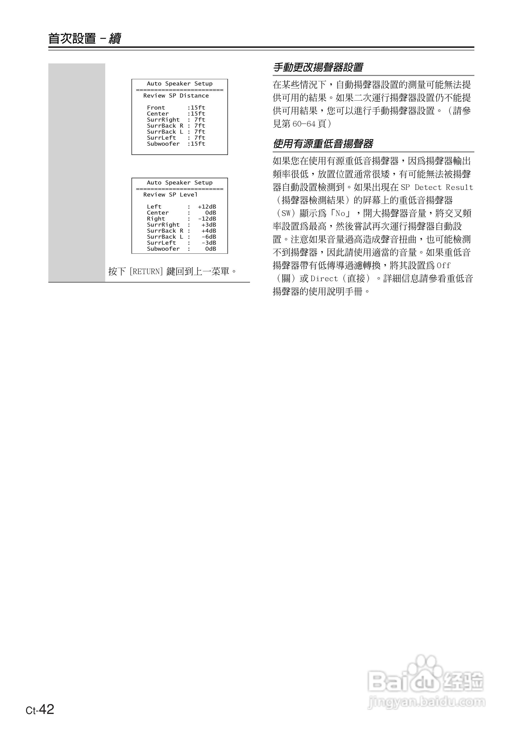 ONKYO TX-SR604放大器使用手册:[5]