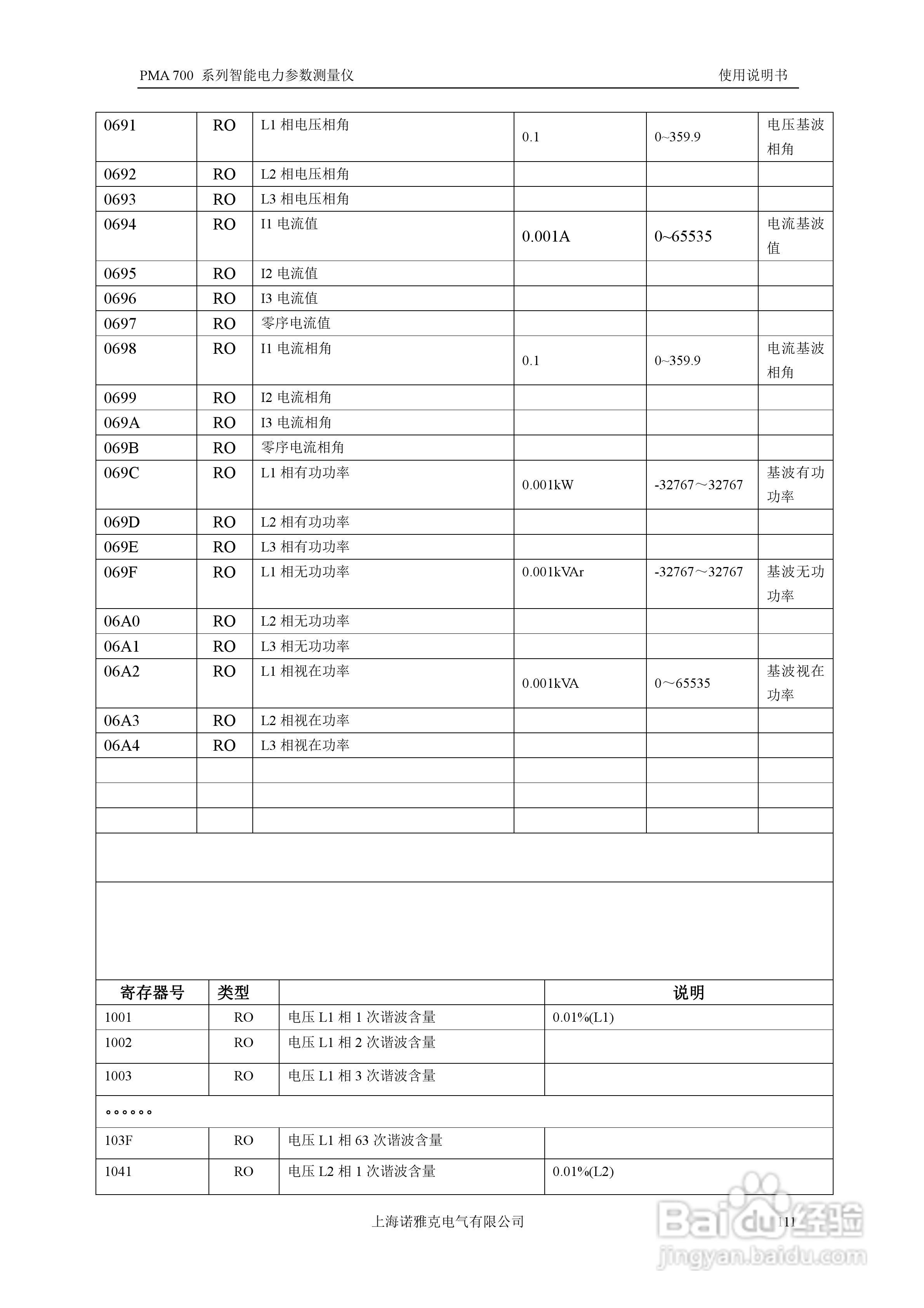 PMA 700智能电力参数测量仪使用说明书:[12]
