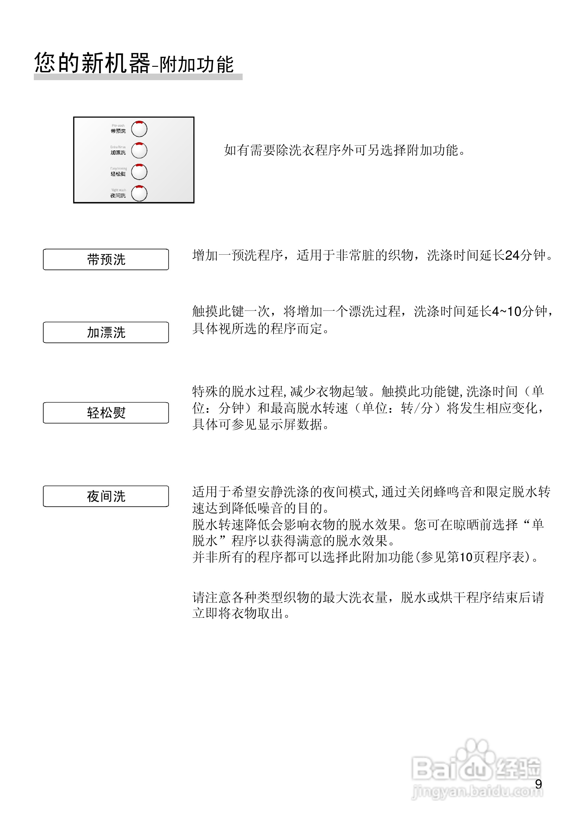 博世WVG20460TI全自动滚筒洗衣干衣机使用及安装说明书:[2]