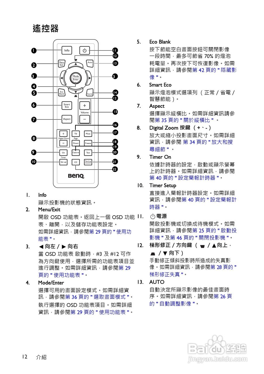 明基BenQ MW516投影机使用说明书:[2]