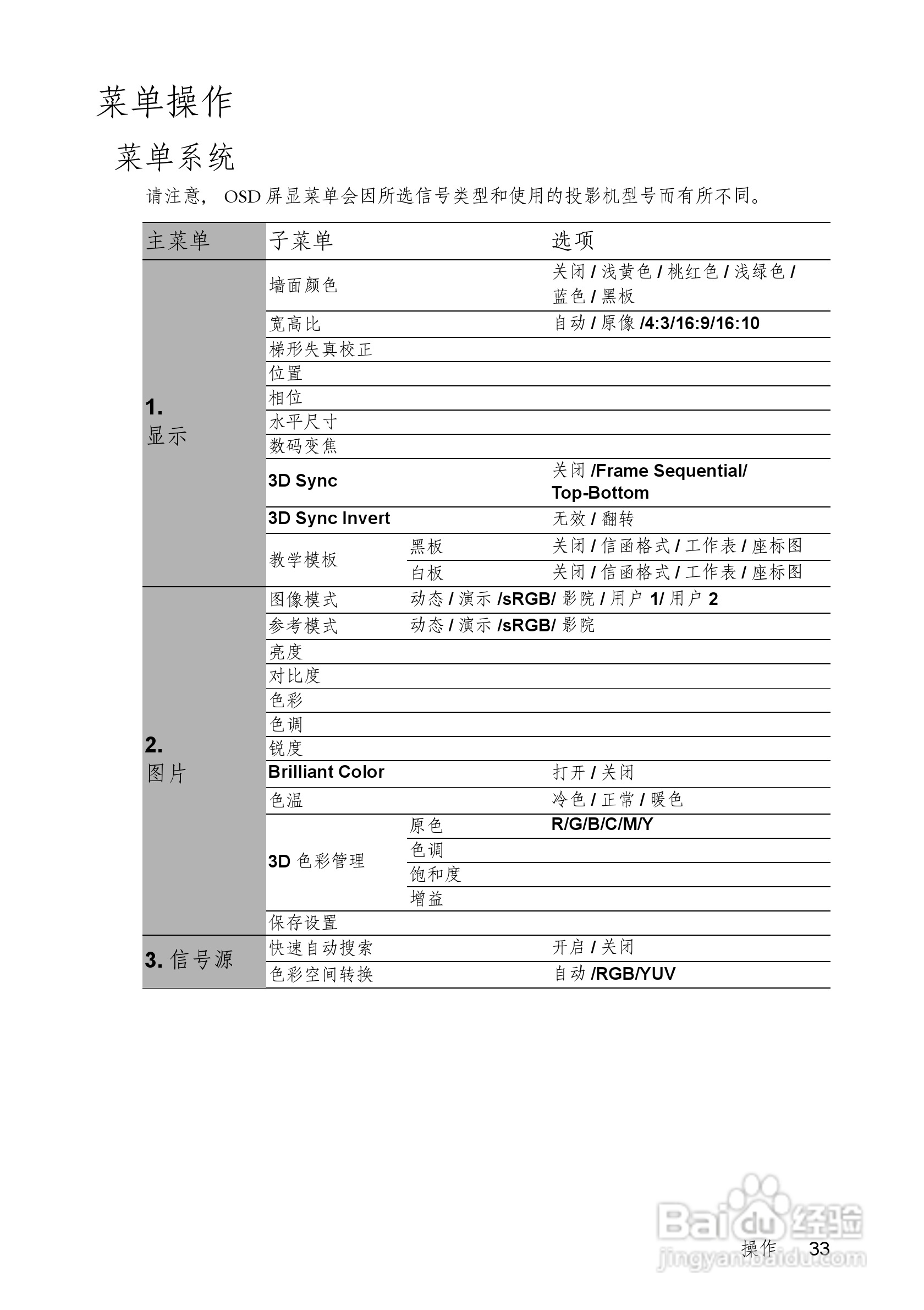 明基MS513P投影机使用说明书:[4]