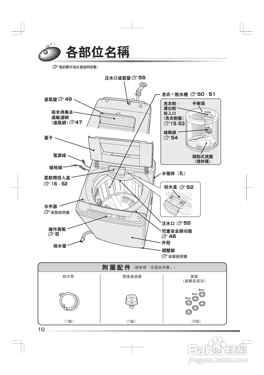 日立SF-BW11G洗衣机使用说明书:[1]