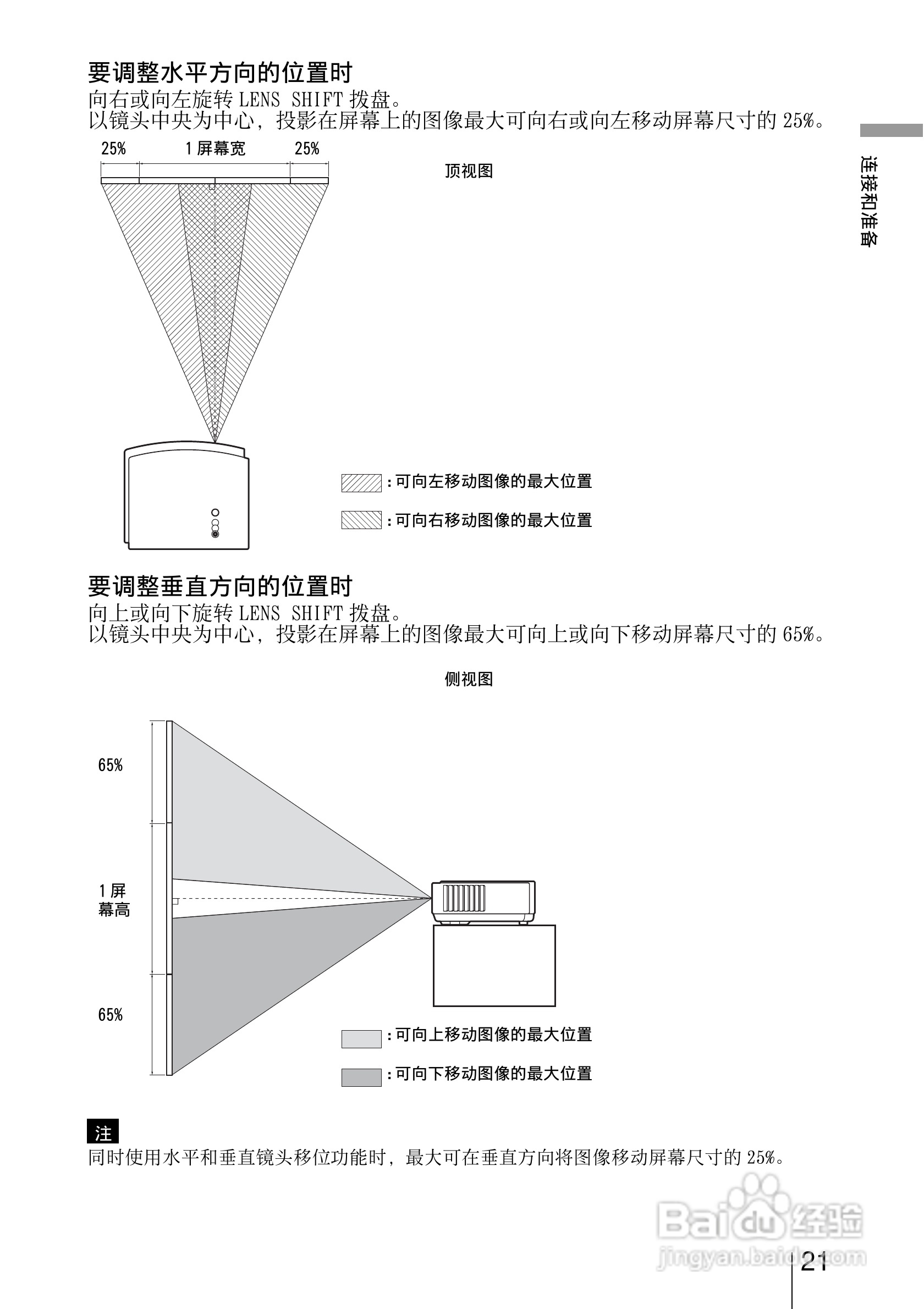 SONY视频投影机VPL-AW15 VPL-AW10使用说明书:[3]