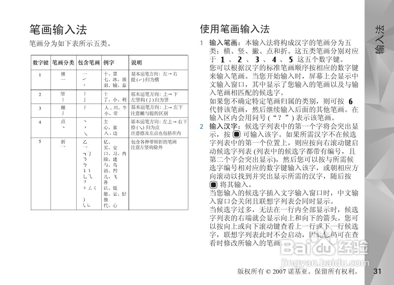 诺基亚N81手机使用说明书:[4]
