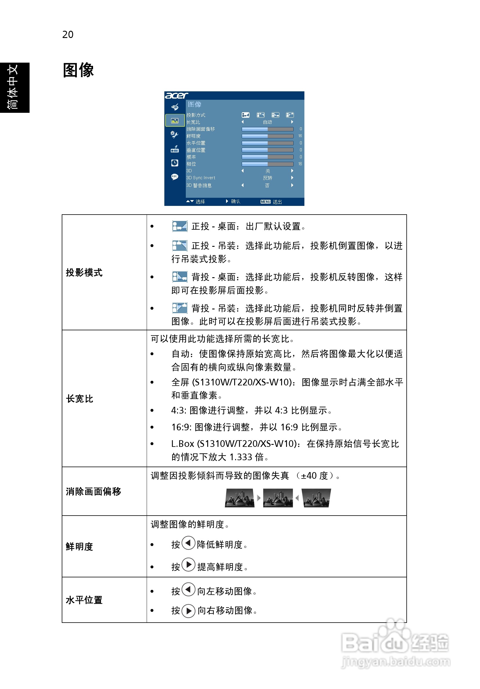 Acer S1110投影机使用说明书:[3]