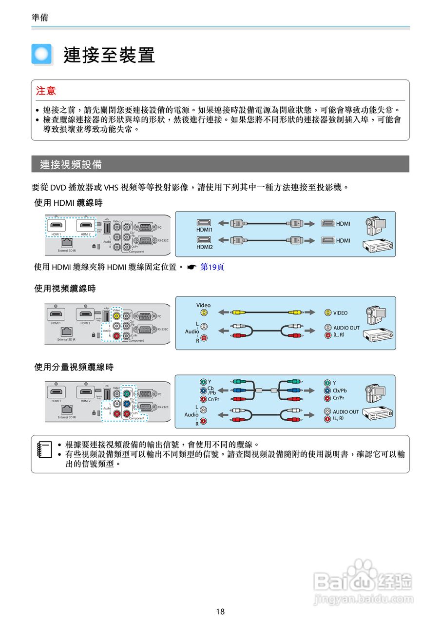 EPSON TW6000家用投影机使用说明书:[2]