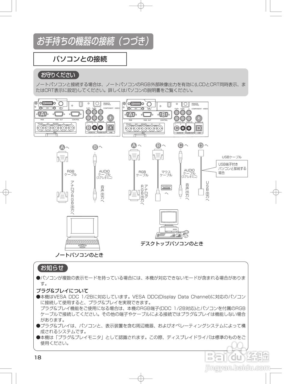 FUJITSU PJ-X3500投影机说明书:[2]