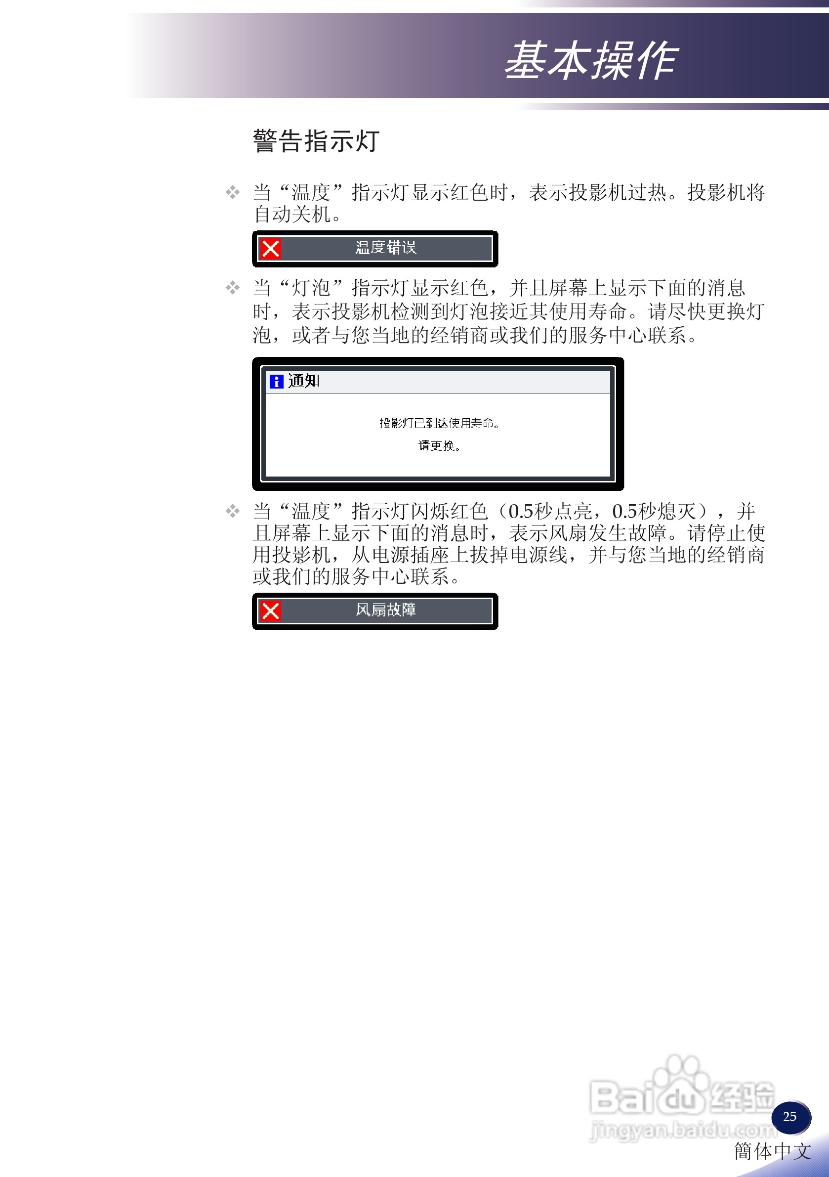理光PJ X5260投影机说明书:[3]