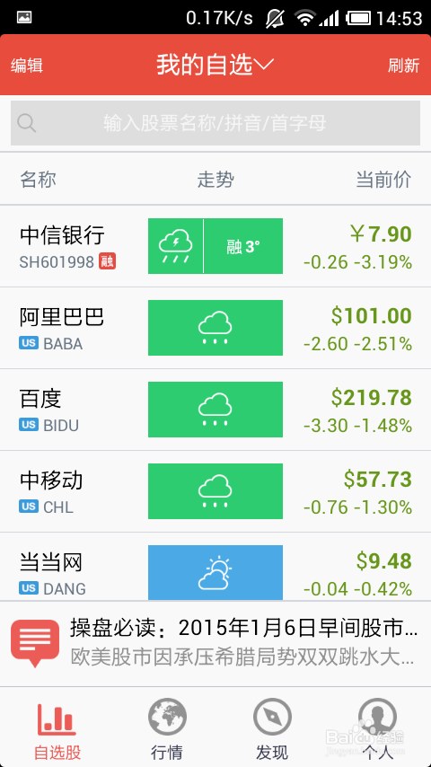 东方价值线账户里的资金怎么交易？