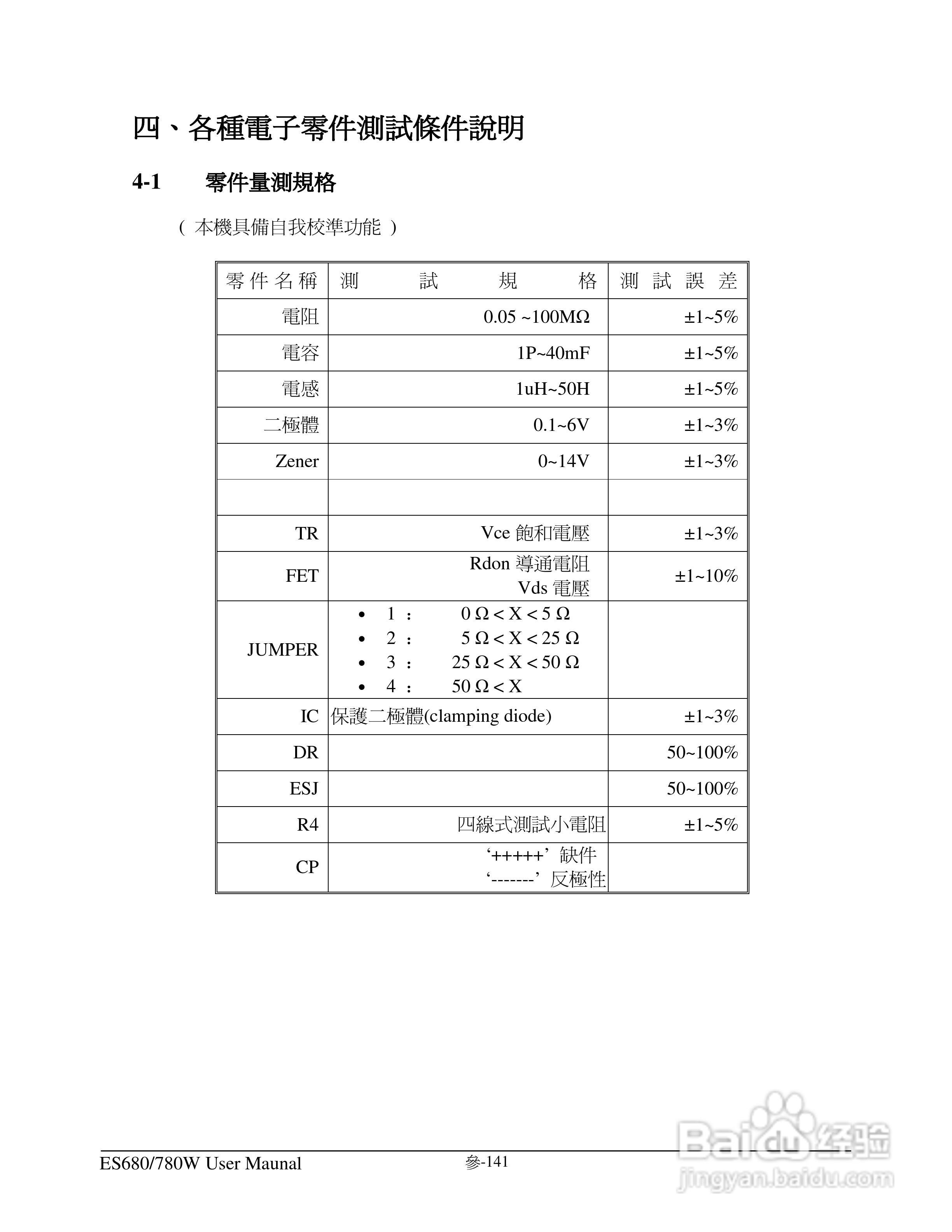 东之源 ES680W ES780W ICT在线测试仪操作手册:[16]