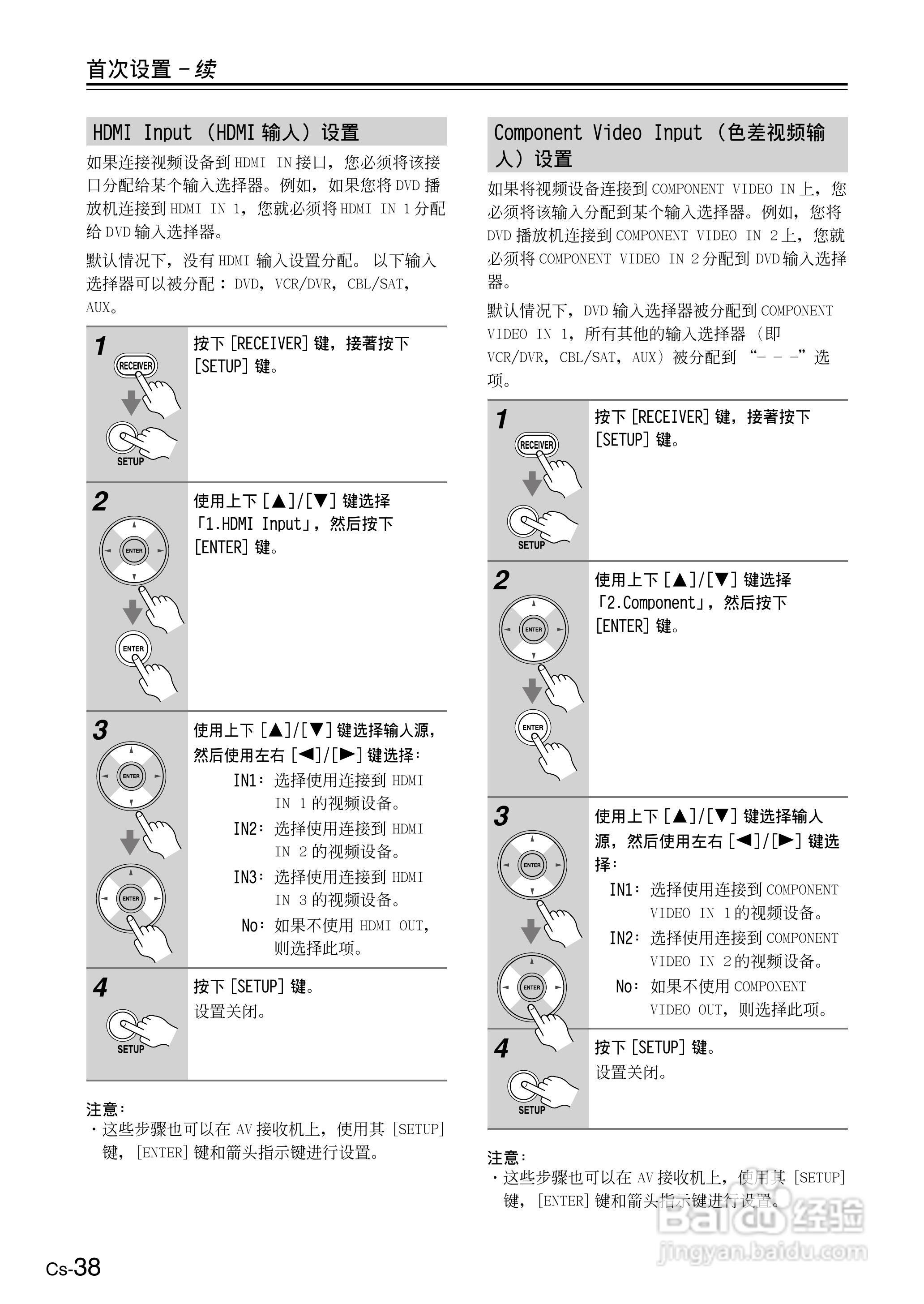 ONKYO TX-SR506AV接收机使用手册:[4]