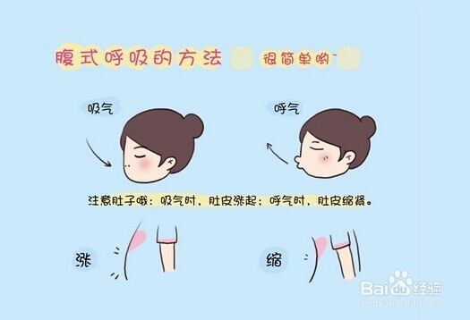 传统中医养生之腹式深呼吸