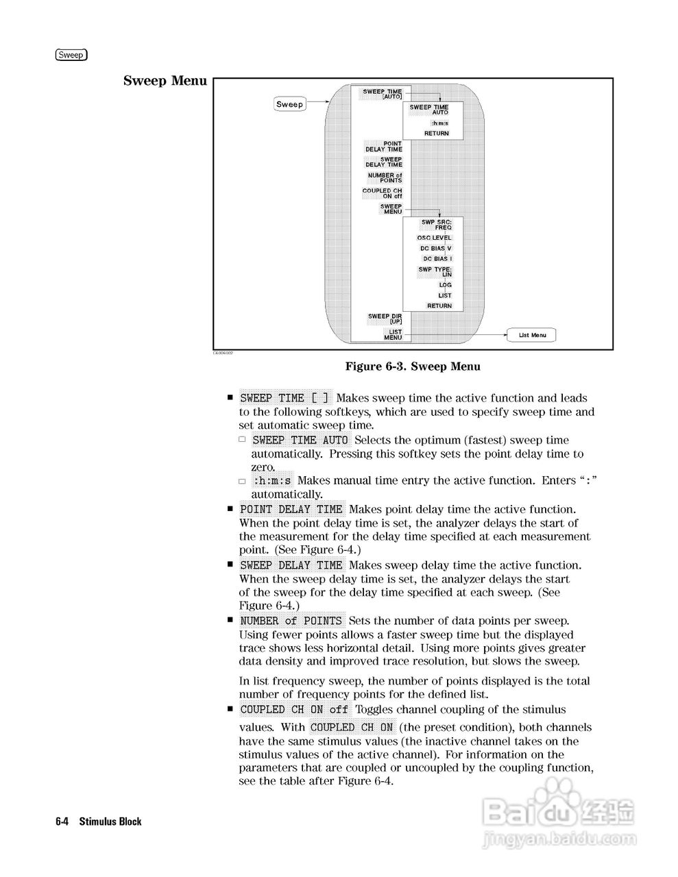 HP4291B分析仪说明书:[14]