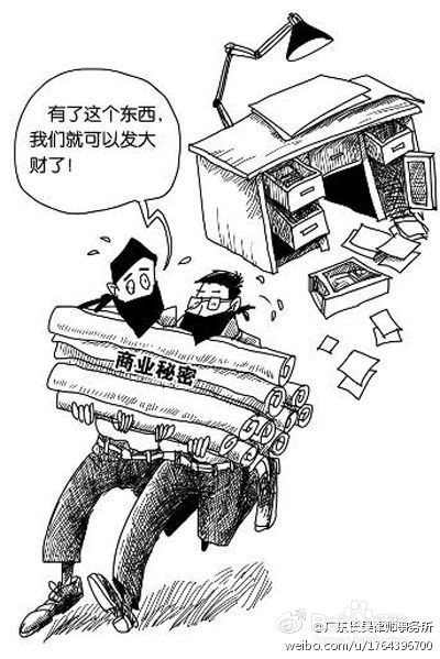 商业秘密法律保护存在的问题的建议