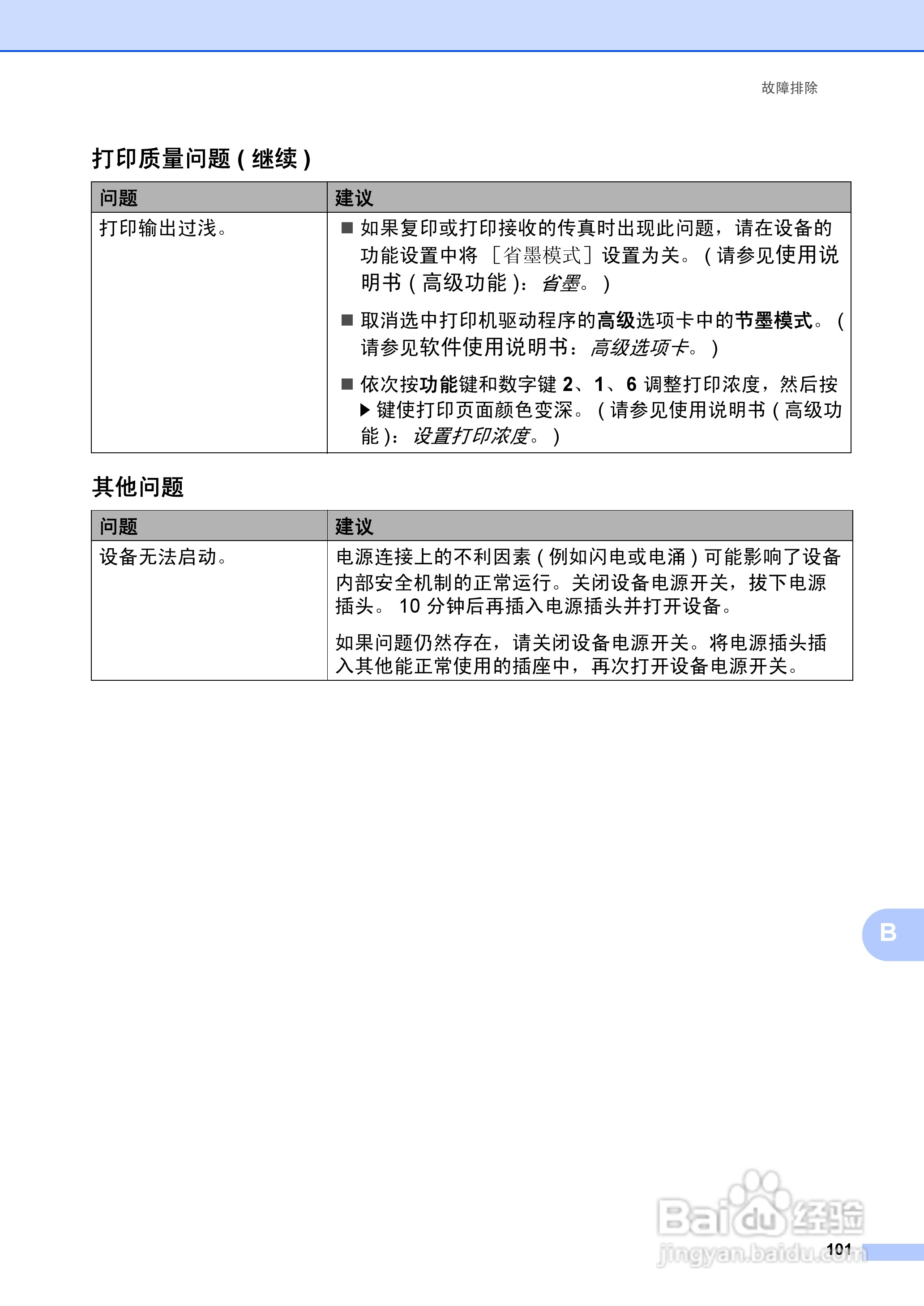 兄弟FAX-2990一体机使用书:[12]