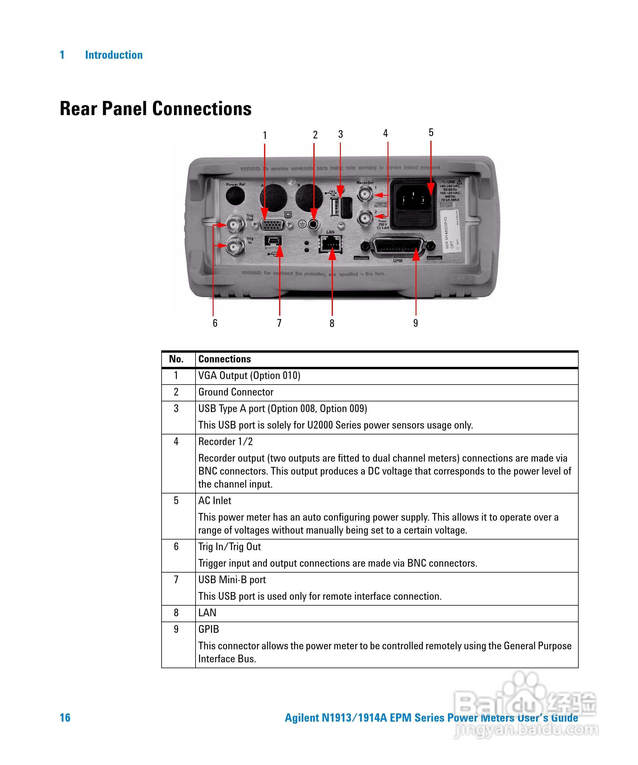 N1913A功率表使用手册:[4]