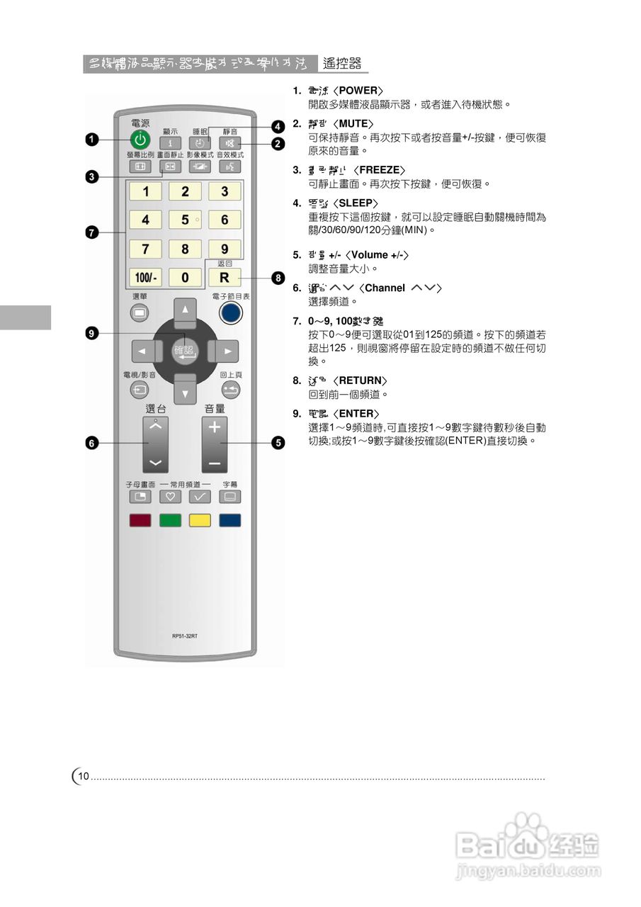 奇美多媒体液晶显示器N-5221型使用说明书:[2]