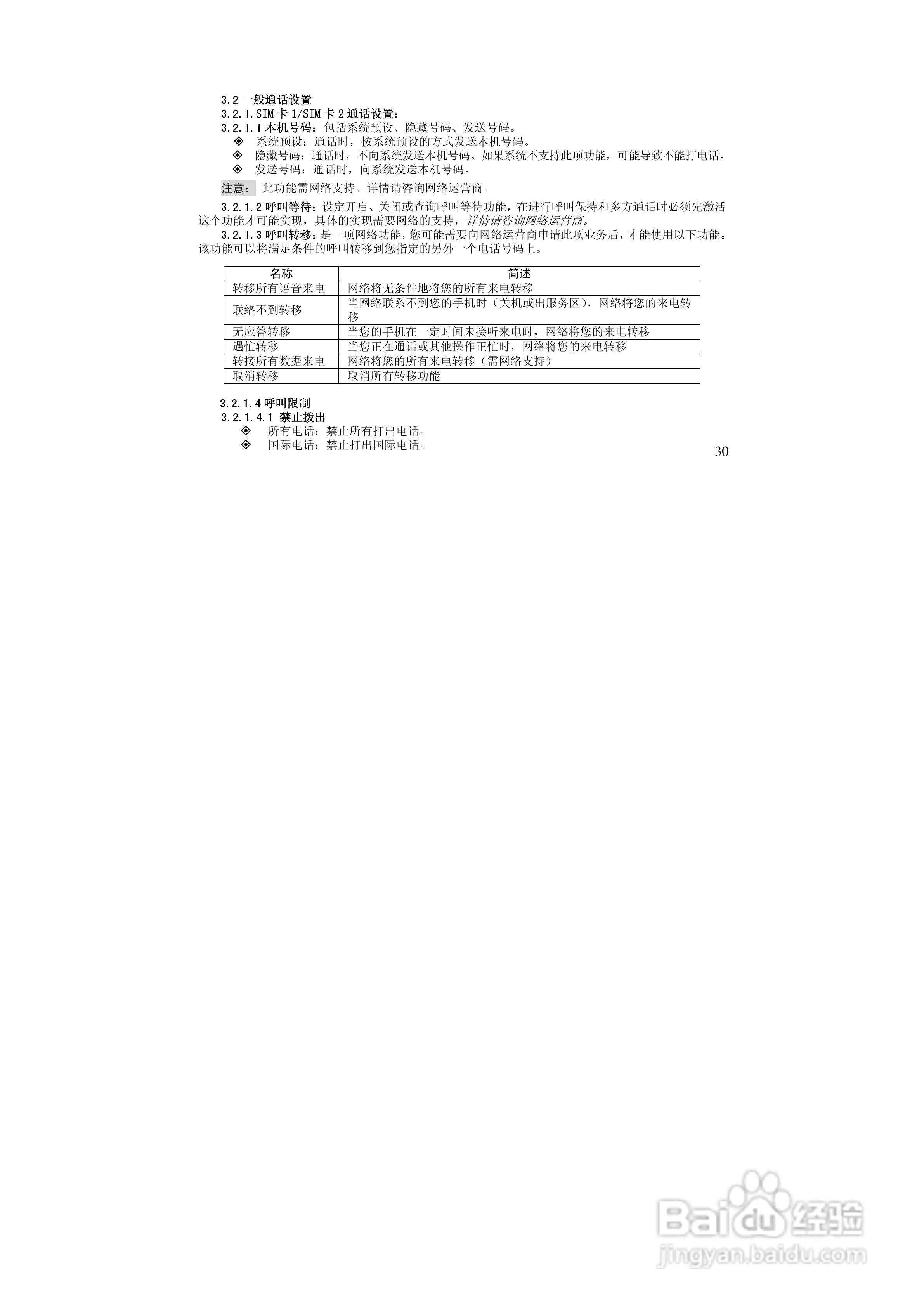 万利达MT616手机使用说明书:[3]