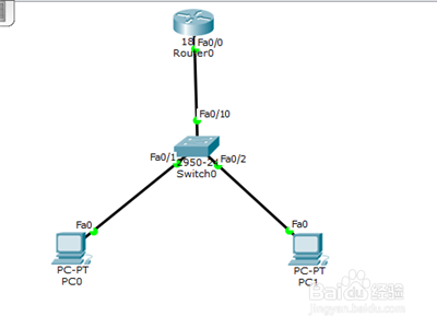 <b>Cisco软件怎么实现不同VLAN下的PC可以连通</b>