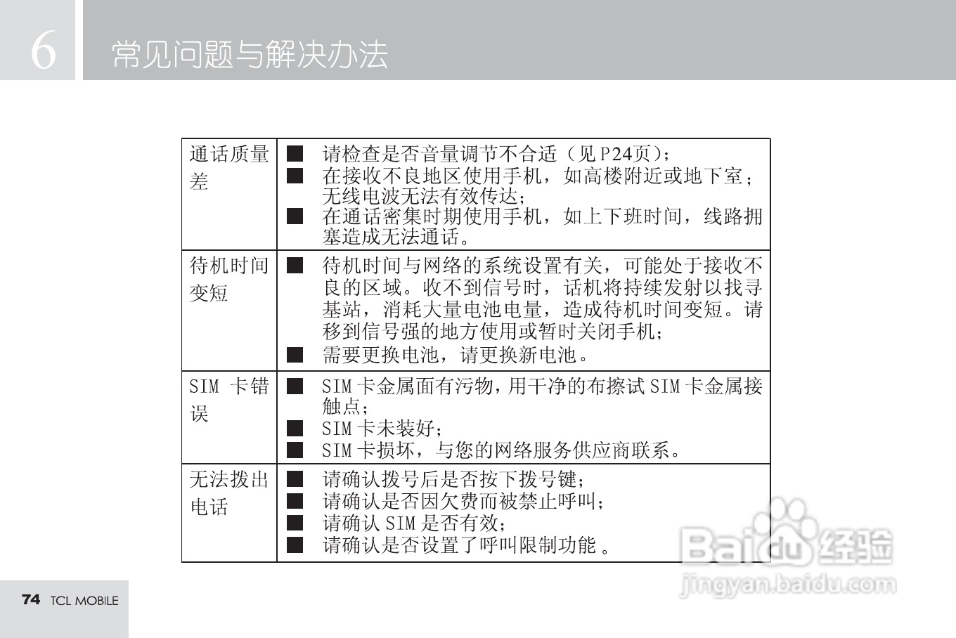 TCL M598手机使用说明书:[8]