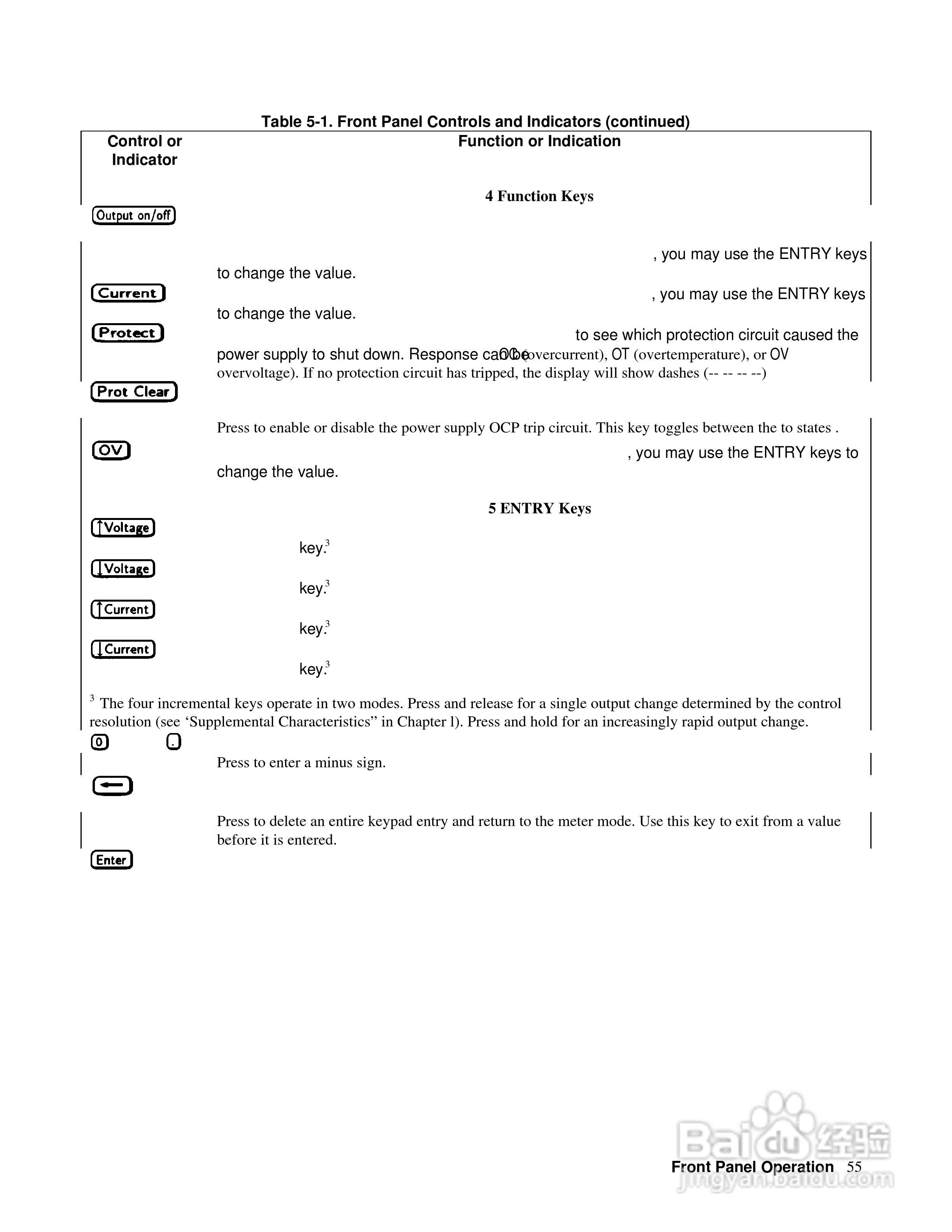6040A系列电源供应器使用手册:[6]